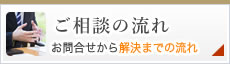 ご相談の流れ お問合せから解決までの流れ
